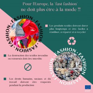 La fast fashion en Europe